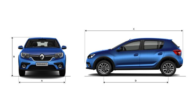 Renault Sandero Dimensioes y Especificaciones Técnicas