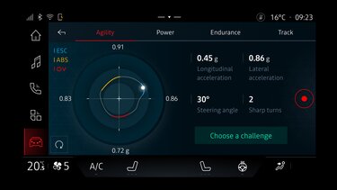 Alpine telemetrics