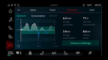 Alpine telemetrics