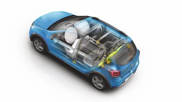 Dacia – Fahrzeugwartung