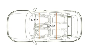 Abmessungen – modulares Design – Dacia Duster 