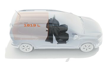 1819L de capacité de chargement  - Nouveau Dacia Jogger