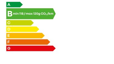 Etiquette énergétique  Jogger - Emissions de CO2 et consommation du véhicule