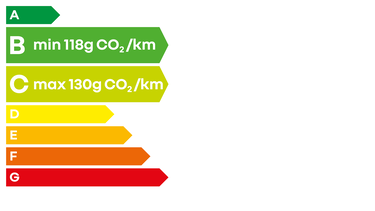Etiquette énergétique Nouveau Jogger– Emissions de CO2 et consommation du véhicule