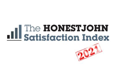 2021 The Honest John Satisfaction Index