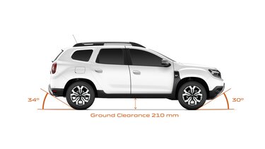 Ground clearance - New Duster