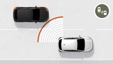 Sandero Stepway blind spot warning