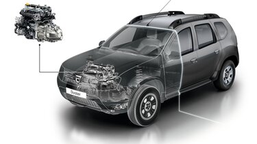 Dacia - a jármű karbantartása