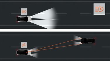 Dacia Bigster - Automatic low beam/high beam switching