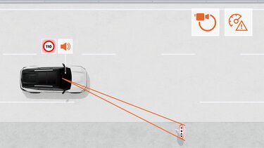 Dacia Bigster - Traffic sign recognition met snelheidswaarschuwing