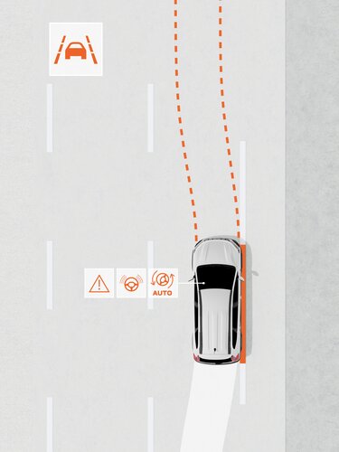 Asistență pentru menținerea benzii de circulație