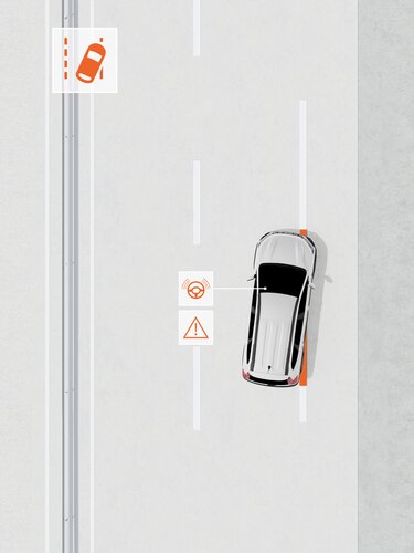 Jogger New -  Lane Departure Warning System