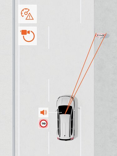 Verkeersbordherkenning met snelheidswaarschuwing