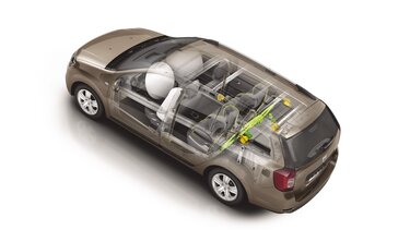 Dacia Logan MCV – Airbags