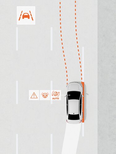 Asistență pentru menținerea benzii de circulație