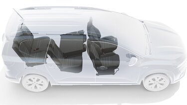 Der neue Dacia Jogger – Innenraum 5- oder 7-Sitzer