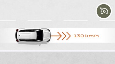 Regulador de velocidad - Nuevo Dacia Jogger 