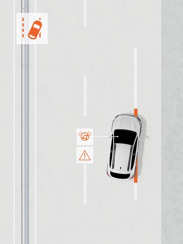 Sandero Stepway - Lane change warning