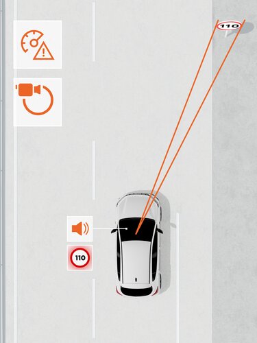 Dacia Sandero Stepway - Verkehrszeichenerkennung mit Geschwindigkeitswarner