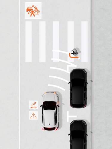 Sandero - Active emergency braking system (AEBS) with pedestrian and cyclist detection