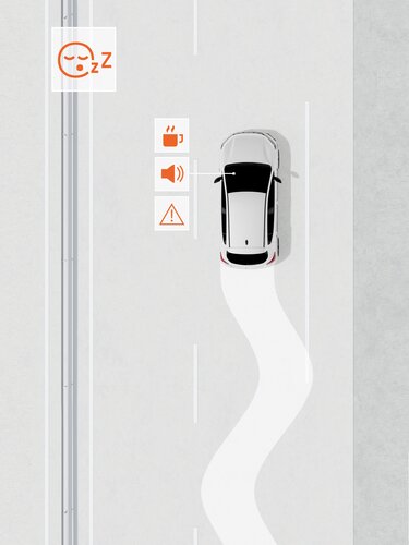 Sandero - Système de surveillance de l'attention du conducteur