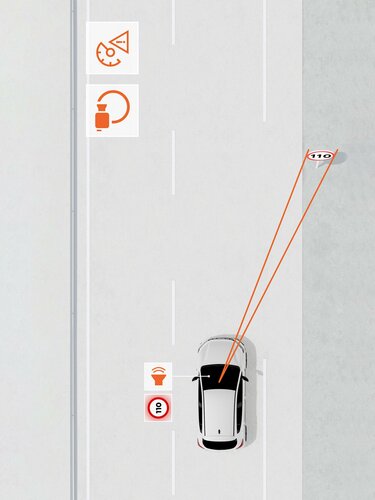 Reconnaissance des panneaux de signalisation avec alerte de survitesse - Sandero | Dacia