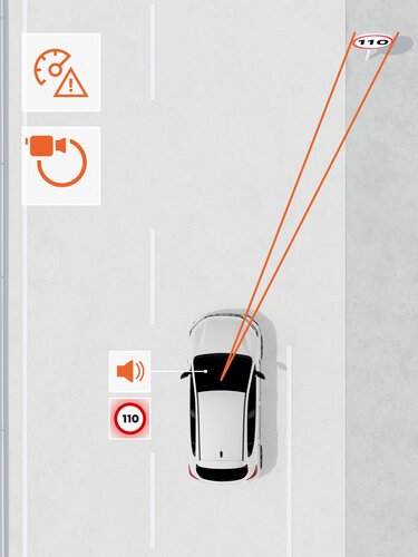 Reconnaissance des panneaux de signalisation avec alerte de survitesse - Sandero | Dacia