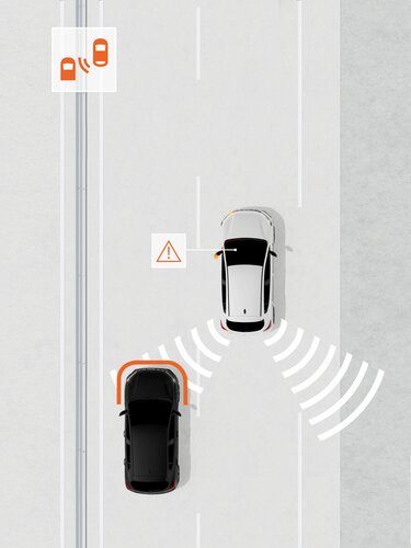 Sandero - Blind spot warning