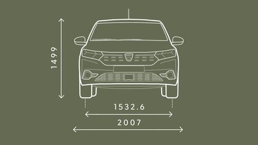 Sandero medidas de la parte delantera