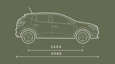 Sandero medidas de perfil