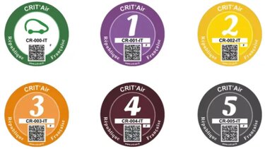 Crit air stickers