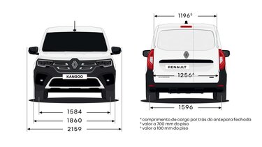 Kangoo