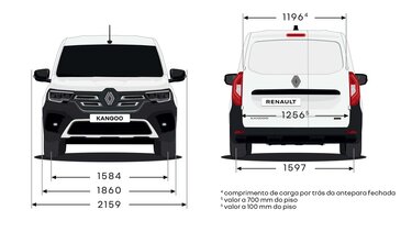 Kangoo
