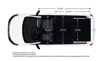 Kangoo