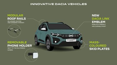 innovative dacia vehicles