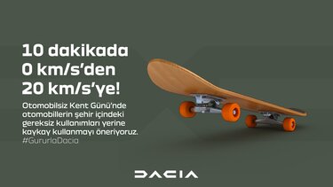 Otomobilsiz Kent Günü - Kaykay - Dacia