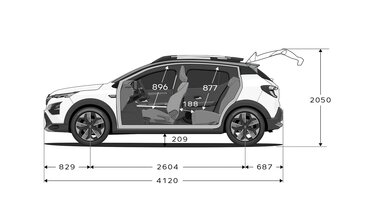 Dimensões - Renault Kardian