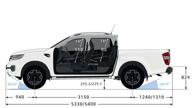 ALASKAN - Dimensions profile - Renault
