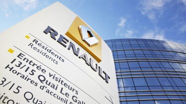 A marca Renault