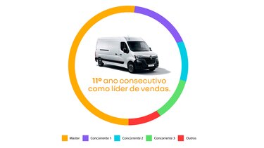 manutencao-pro