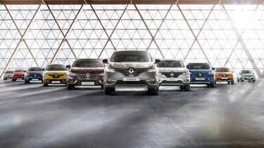 La gamme de modèles Renault