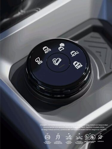 Renault Duster - 4WD terrain control with 5 modes