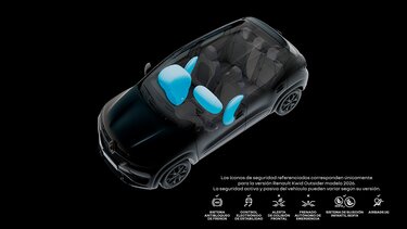 Cuatro bolsas de aire en el Renault Kwid
