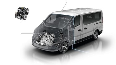 Renault trafic - Motor