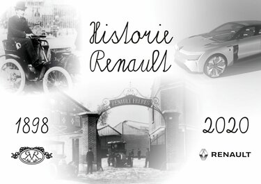 Historie Renault