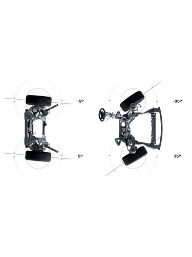 4Control advanced  - Renault