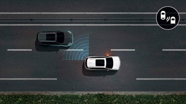 Grafik der innovativen Sicherheitssystem im Renault Koleos