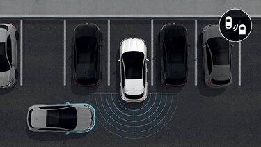 Grafik der intelligenten Renault Assistenzsysteme - Einparkhilfe