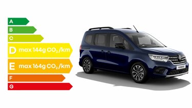 Etiquette énergétique Grand Kangoo – Emissions de CO2 et consommation du véhicule