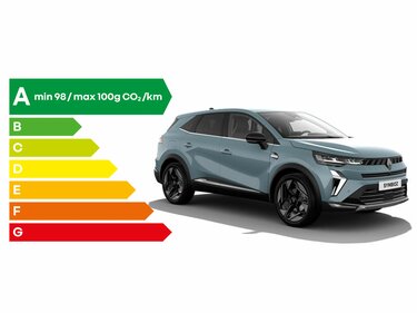 étiquette énergétique Renault Symbioz
